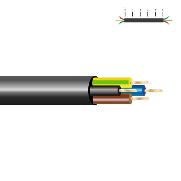 Lote de 100 Unidades Manguera Tubular VV-K06/1KV 4 G 1,50 mm², Negra EURO/m SEDILES