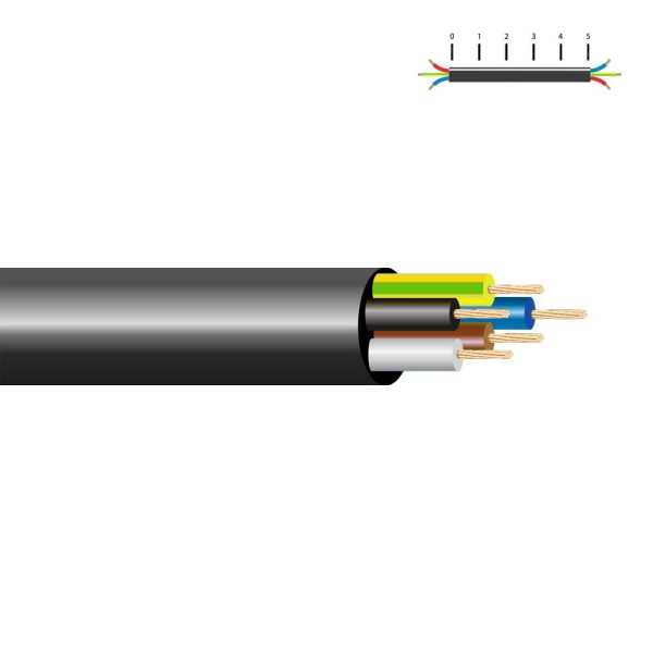 Lote de 100 Unidades Manguera Tubular VV-K06/1KV 5 G 1,50 mm², Negra EURO/m SEDILES