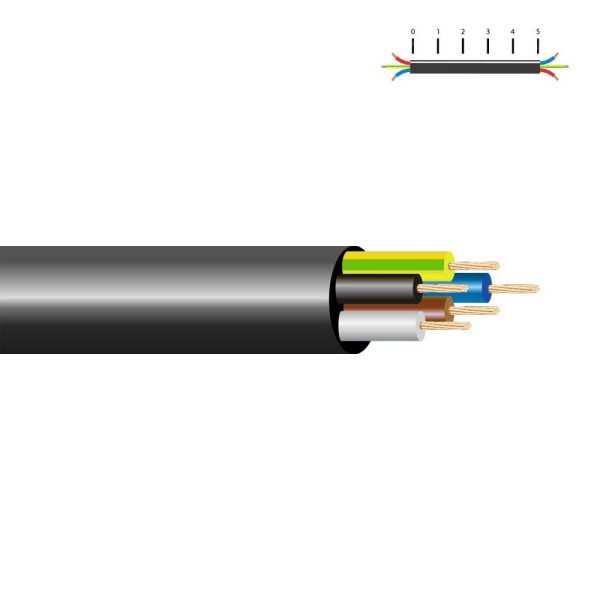 Lote de 100 Unidades Manguera Tubular H05VV-F 7 G 1,00 mm² Negra EURO/m SEDILES