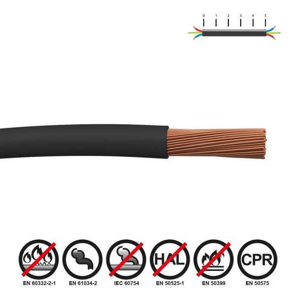 Lote de 200 Unidades Cablecillo H07Z1-K 1,50 mm² Negro EURO/m SEDILES
