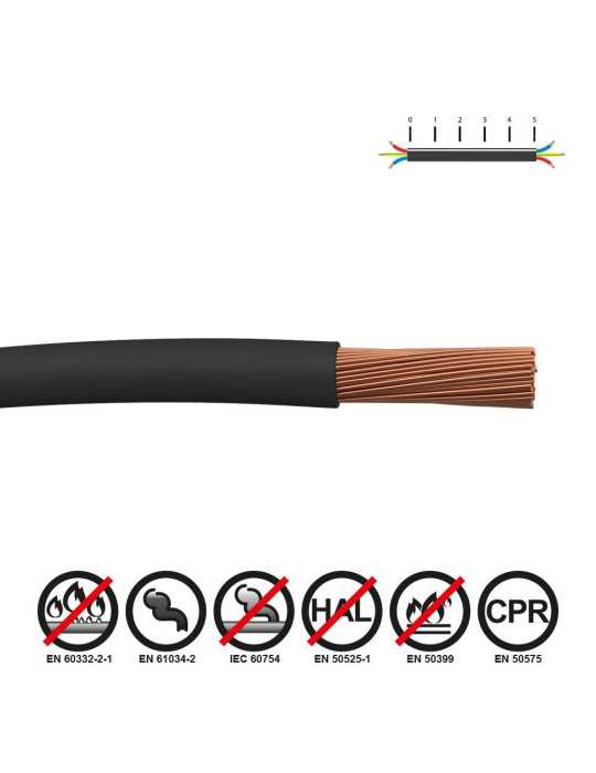 Lote de 200 Unidades Cablecillo H07Z1-K 1,50 mm² Negro EURO/m SEDILES
