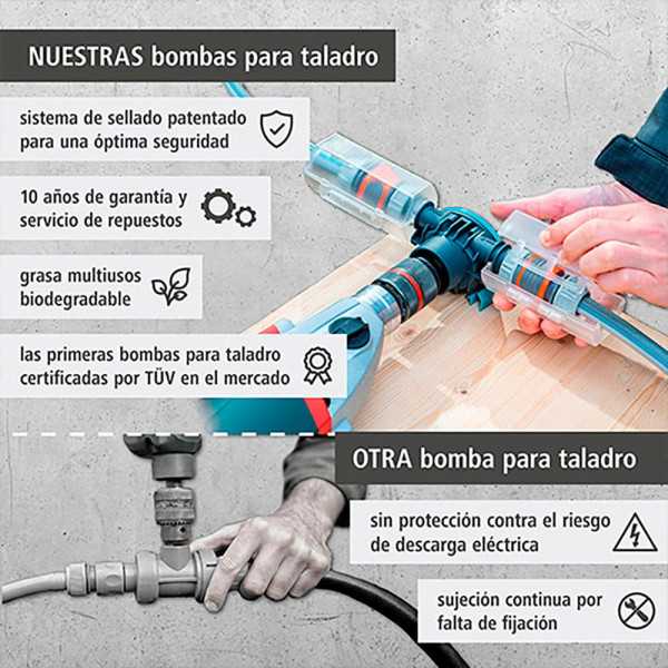 Bomba para Taladro, Solid 1300 l/h WOLFCRAFT