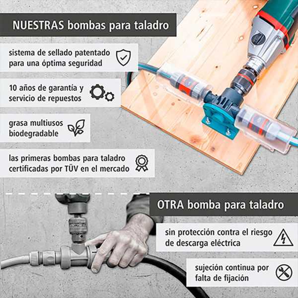 Bomba para Taladro, Pro 3000 l/h WOLFCRAFT