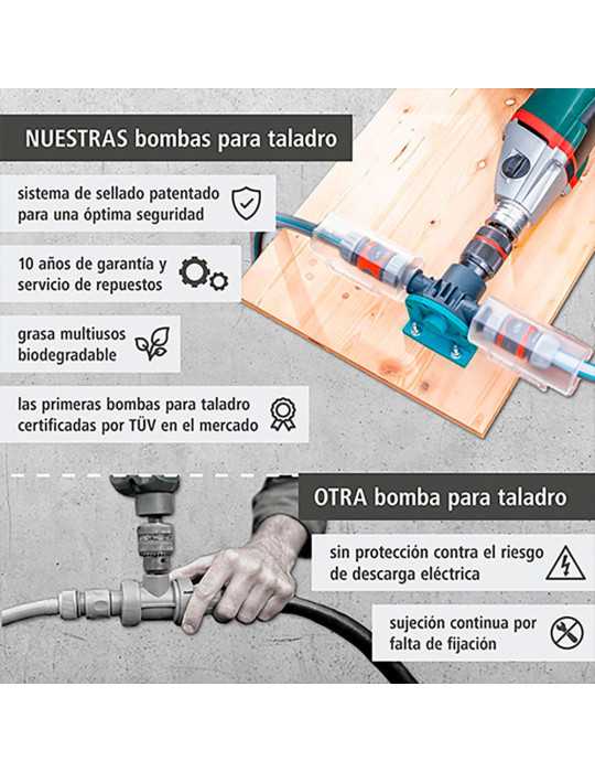 Bomba para Taladro, Pro 3000 l/h WOLFCRAFT