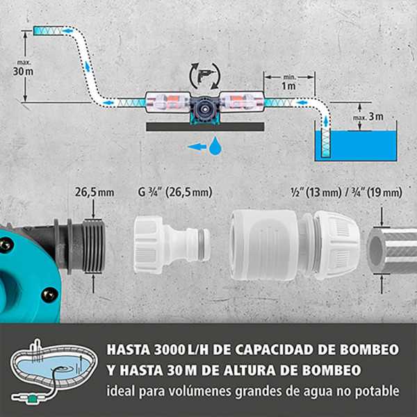 Bomba para Taladro, Pro 3000 l/h WOLFCRAFT