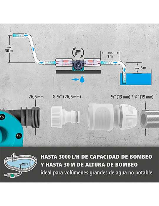 Bomba para Taladro, Pro 3000 l/h WOLFCRAFT