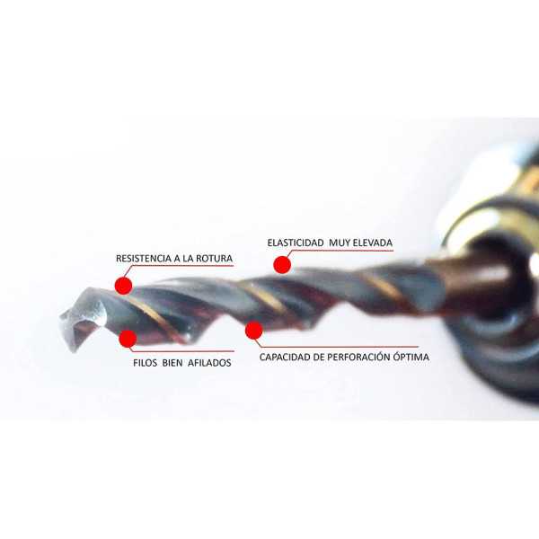 Broca para Metal F3 Hss-R DIN 338, Ø9,50 x 81/125 mm, 10 uds FISCHER