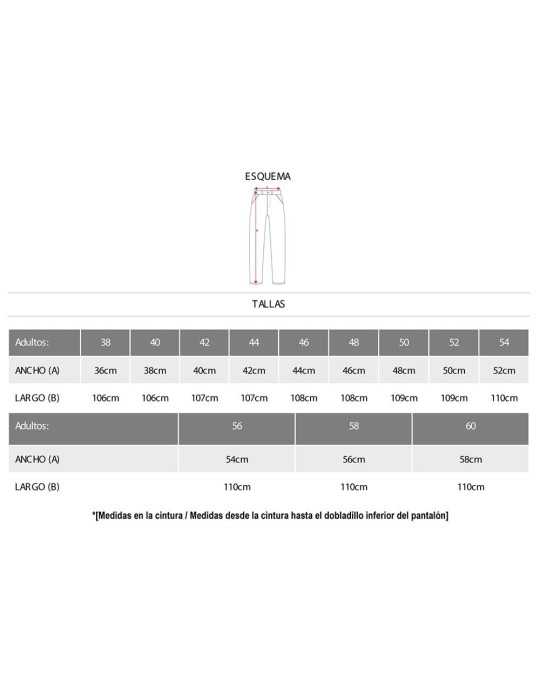 Lote de 10 Unidades Pantalón Laboral Protect Negro T-44 ROLY