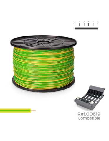 Cablecillo H05V-K 1,50 mm² Bicolor, 1000 m. (Bobina Grande) SEDILES
