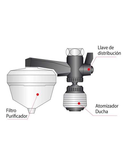 Purificador UNI-3 Classic, 3 Funciones, Blanco METALTEX
