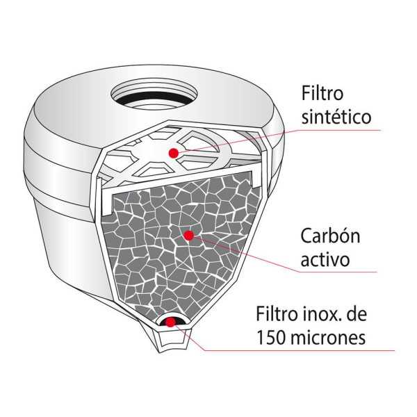 Purificador UNI-3 Classic, 3 Funciones, Blanco METALTEX