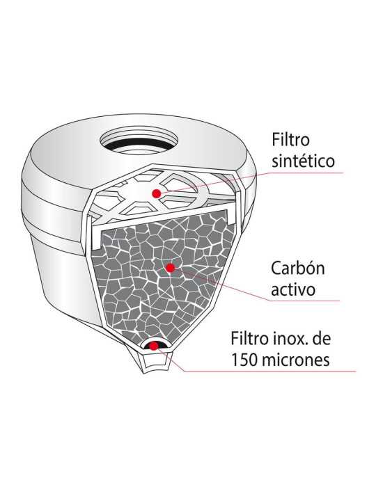 Purificador UNI-3 Classic, 3 Funciones, Blanco METALTEX