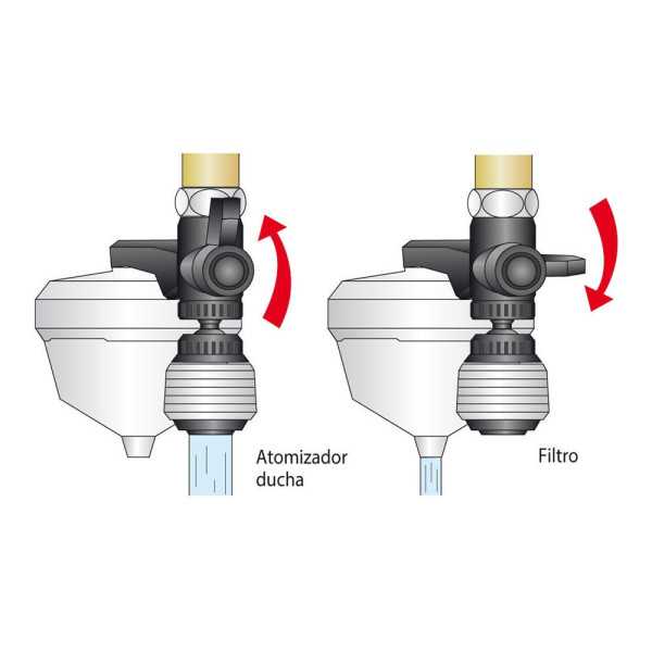 Purificador UNI-3 Classic, 3 Funciones, Blanco METALTEX