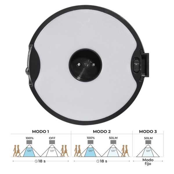Aplique Solar - Estaca 4W 500 Lm EDM