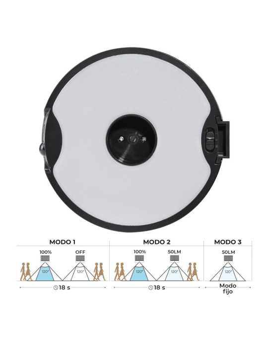Aplique Solar - Estaca 4W 500 Lm EDM