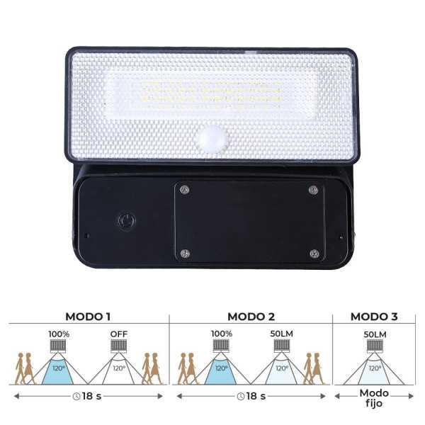 Aplique Solar 12W 1.600lm 6.500k. EDM