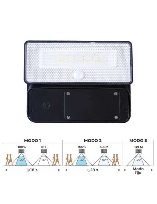 Aplique Solar 12W 1.600lm 6.500k. EDM