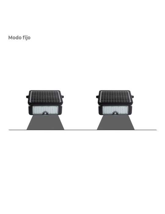 Aplique Solar 10W 1150lm Recargable. Sensor Presencia (2-8m) Color Negro 27,5x19,6cm EDM