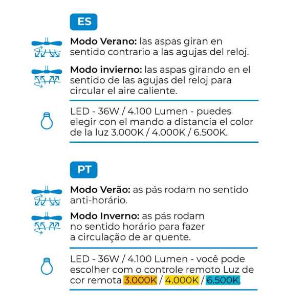 Ventilador de Techo 3CCT Ø107 cm, Plateado EDM