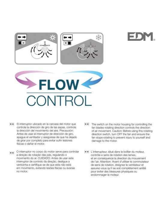 Ventilador de Techo Modelo Caribe. Color Cromado. Potencia: 50W Aspas: Ø102 cm EDM