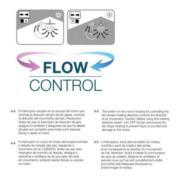 Ventilador de Techo Modelo Aral. Color Wengue/Niquel Satinado. Potencia: 50W Aspas: Ø76cm EDM