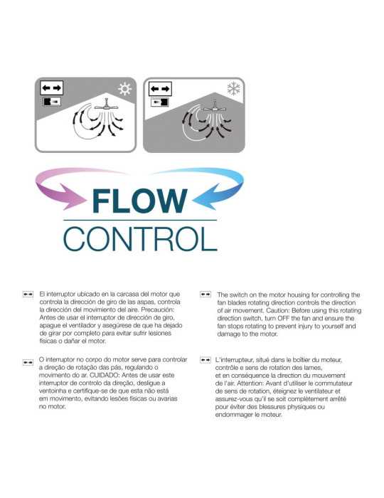 Ventilador de Techo Modelo Aral. Color Blanco. Potencia: 50 W Aspas: Ø76cm EDM