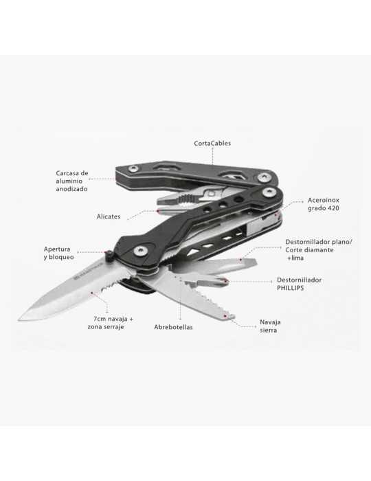 Multiherramienta Firer Anger Outdoor TRUE