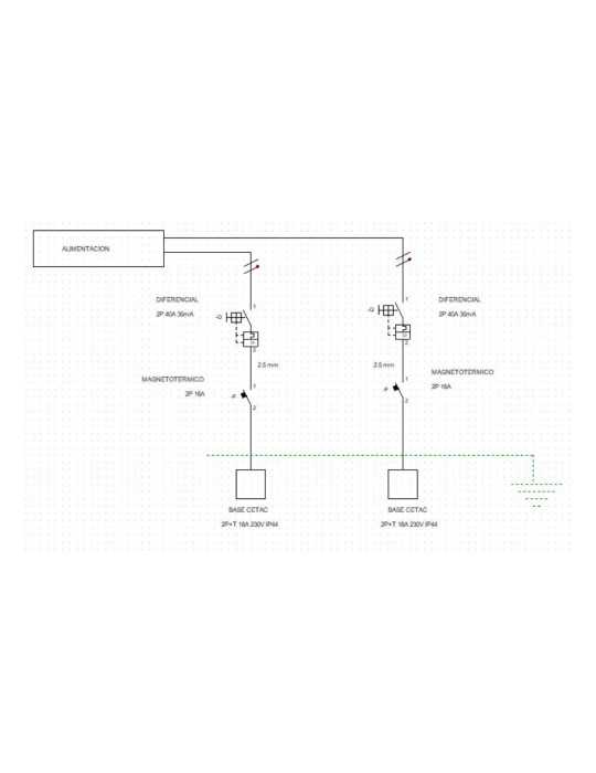 Cuadro Indusrial Montado, Bases, Cableado y Protecciones, 270 x 250 x 160 mm SOLERA