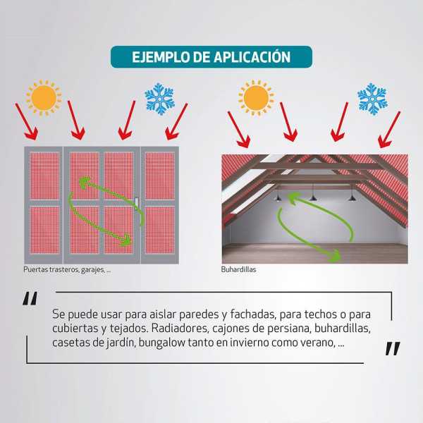 Aislamiento Térmico Reflectante Multicapa 1,20 x 5 m FUN AND GO
