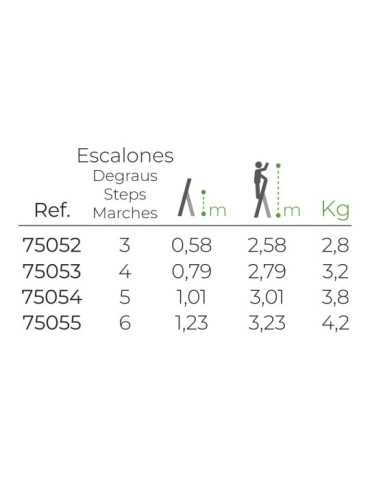 Escalera Domestica de Aluminio 6 Peldaños EDM 2