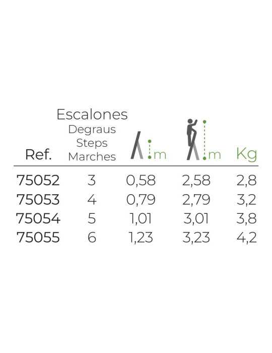 Escalera Domestica de Aluminio 6 Peldaños EDM