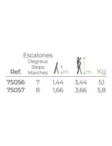 Escalera Doméstica de Aluminio 8 Peldaños EDM 2