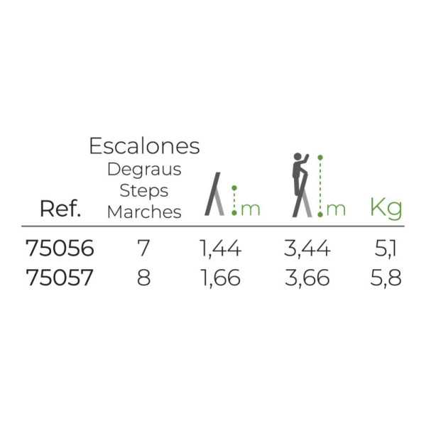 Escalera Doméstica de Aluminio 8 Peldaños EDM