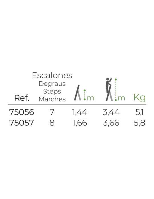 Escalera Doméstica de Aluminio 8 Peldaños EDM