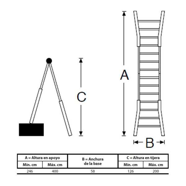 Escalera Telescopica de Acero 4+4 EDM