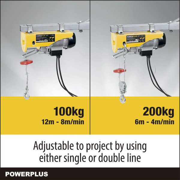 Polipasto Eléctrico 500 W 100/200 kg POWERPLUS
