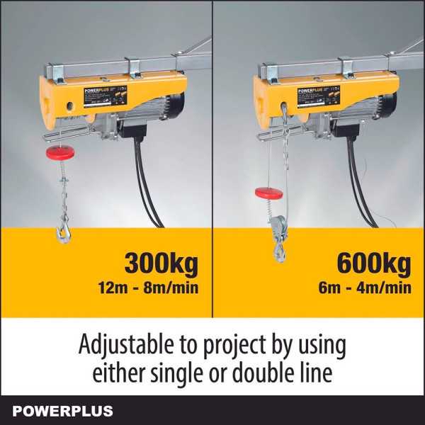 Polipasto Eléctrico 1050 W 300/600 kg POWERPLUS