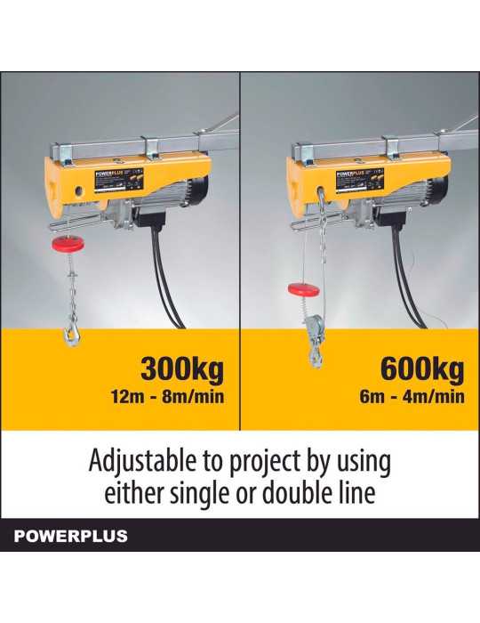 Polipasto Eléctrico 1050 W 300/600 kg POWERPLUS