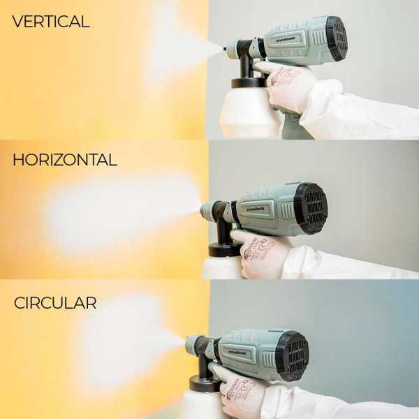 Pistola de Pintura Eléctrica Spraint 500 W 1 l INNOVAGOODS