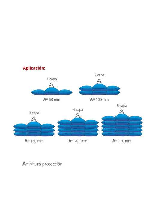 Saco Anti-Inundaciones Hydrosack DIGEBIS