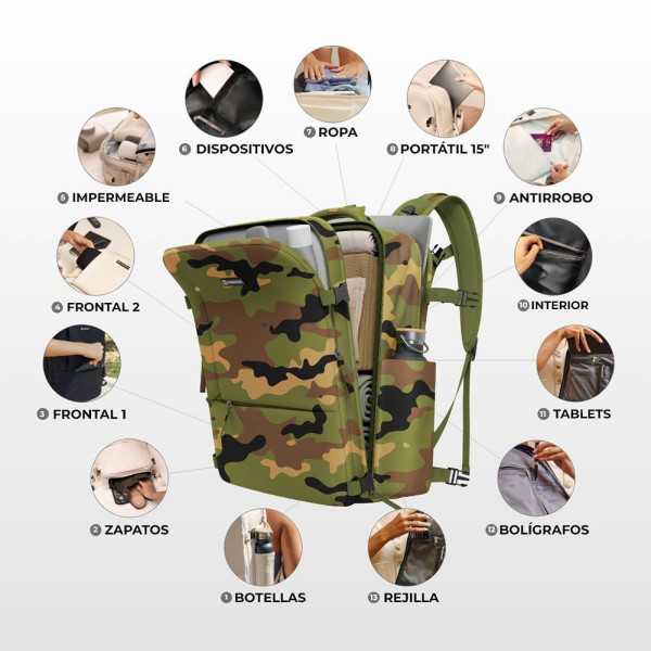 Mochila de 20 l Explorer Backpack B40 40 x 25 x 20 cm. Estampado Camuflaje NUMADA