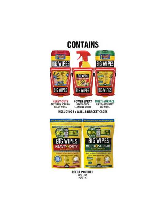 Kit Limpieza Van System BIG WIPES