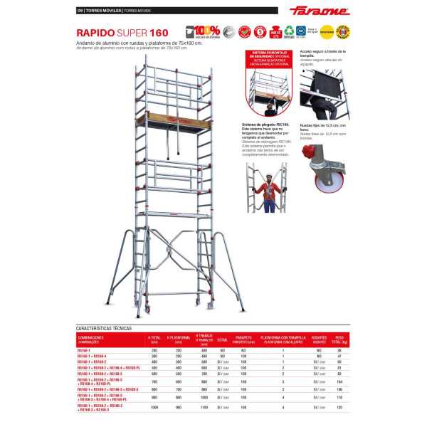 PACK 4 RS160 RS160-4 FARAONE