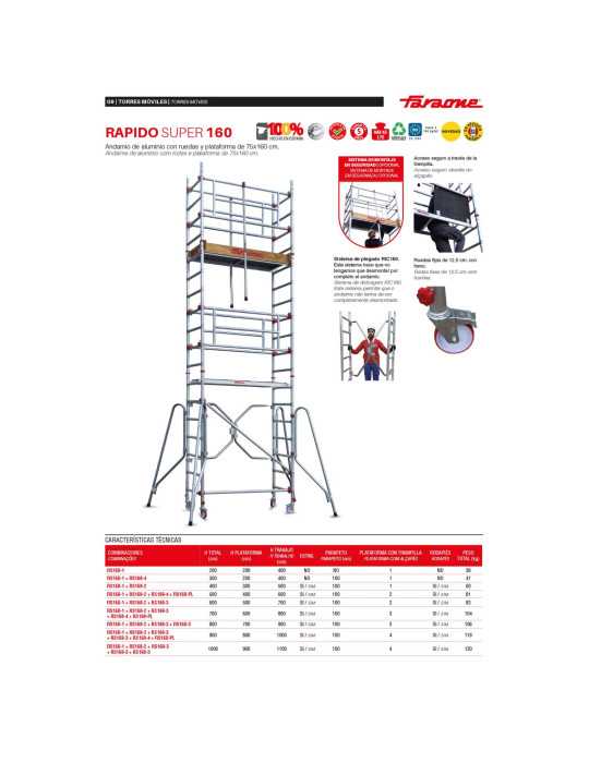 PACK 4 RS180 RS180-4 FARAONE