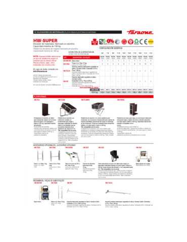 Plataforma en aluminio con corona giratoria para mudanzas HW-PLAMOV FARAONE 2