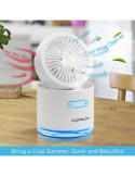 Mini Ventilador de Mesa 10W 226954 [LOTE DE 2 Unidades] AIGOSTAR