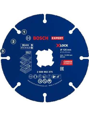 Disco Corte Multi Wheel Expert Carbide 125X22.23 [LOTE DE 2 Unidades] BOSCH