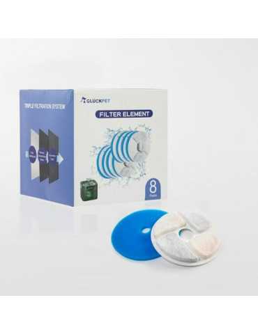 Filtros para Fuentes Gatos Triple Capa 8UDS [LOTE DE 4 Unidades] RAYDAN