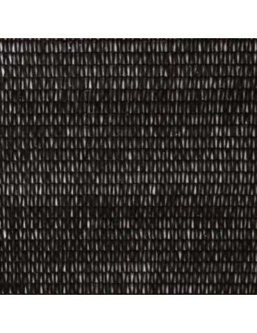 Malla Sombreadora 90% Negro Rollo 2X5M [LOTE DE 2 Unidades] ROMBULL