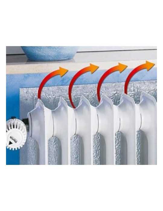 Rollo Aislante Térmico Burbujas + Aluminio 0,4X5M [LOTE DE 2 Unidades] FUN&GO